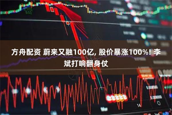 方舟配资 蔚来又融100亿, 股价暴涨100%! 李斌打响翻身仗